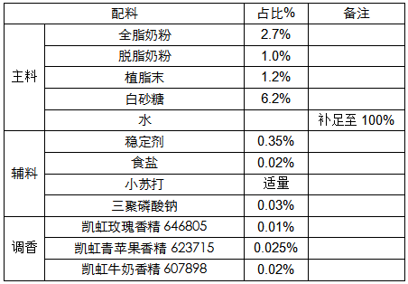 k8凯发·「中国」天生赢家·一触即发-首页欢迎您_产品1756